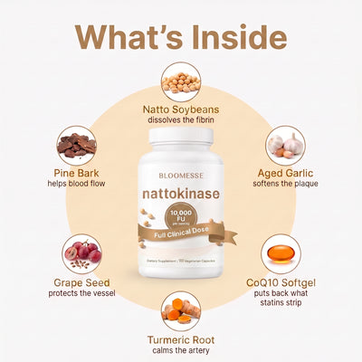 Bloomesse Nattokinase 10.000 FU Complex